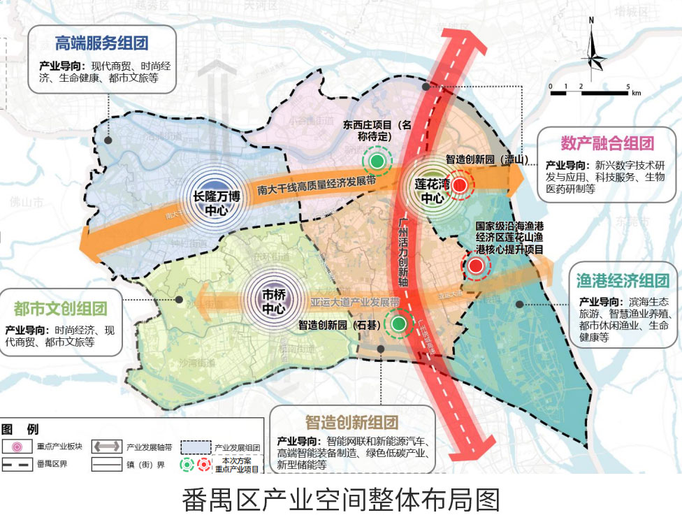 全域土地综合整治，番禺全域土地综合整治，广州全域土地综合整治，广州欧科全域土地综合整治1