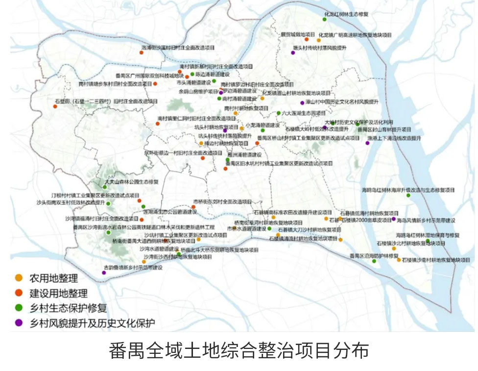 全域土地综合整治，番禺全域土地综合整治，广州全域土地综合整治，广州欧科全域土地综合整治2